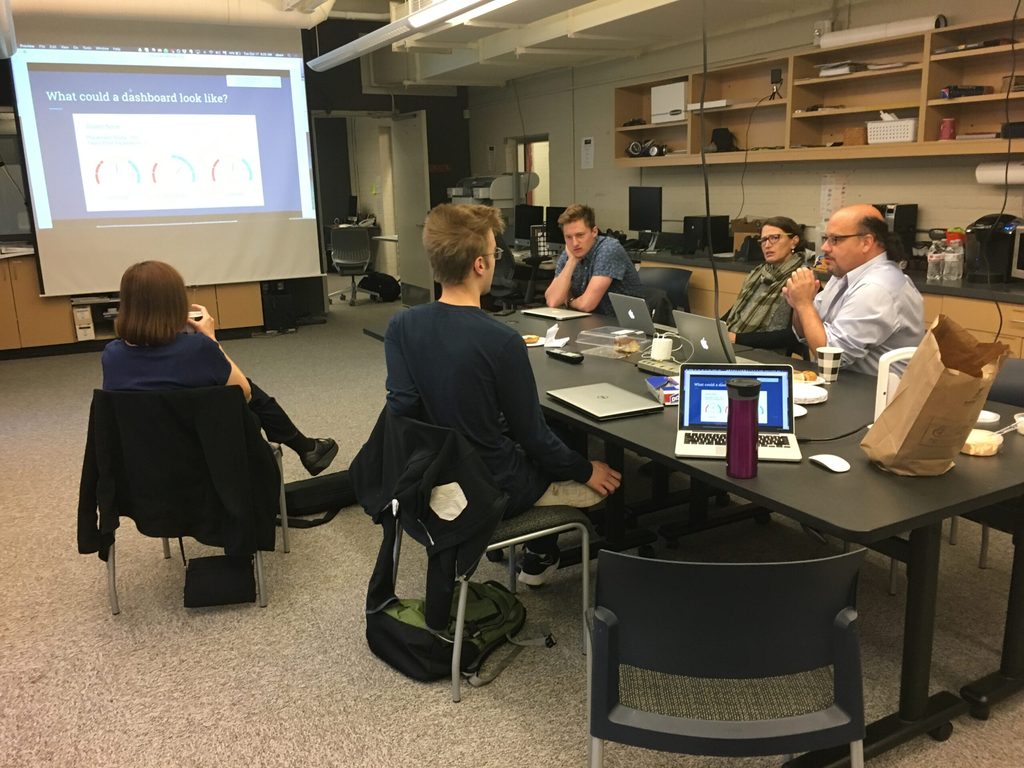 DataSquad Students Advising at LACOL