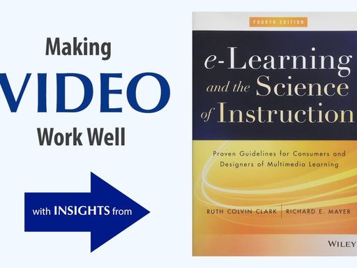 Making video work well: e-learning and the science of instruction