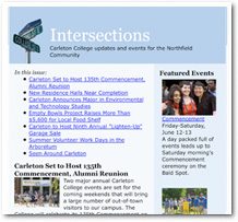 Intersections thumbnail