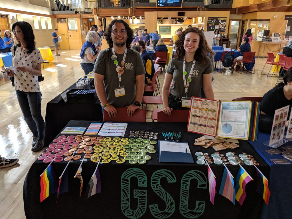 GSCAs