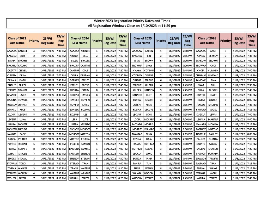 Priority Times Registrar’s Office Carleton College
