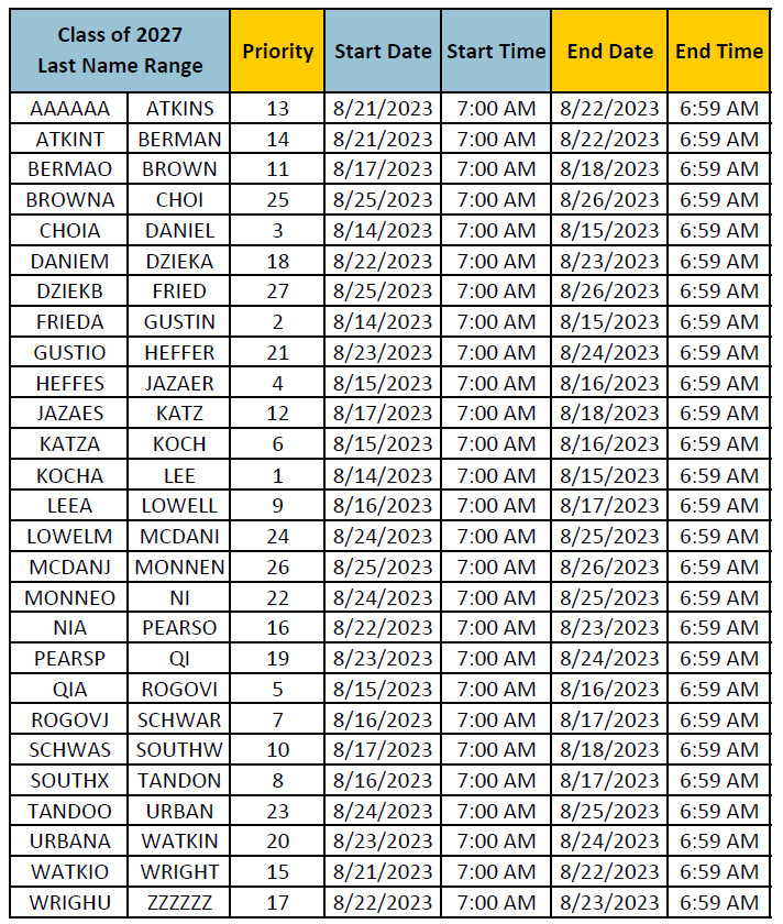 Priority Times Registrar’s Office Carleton College