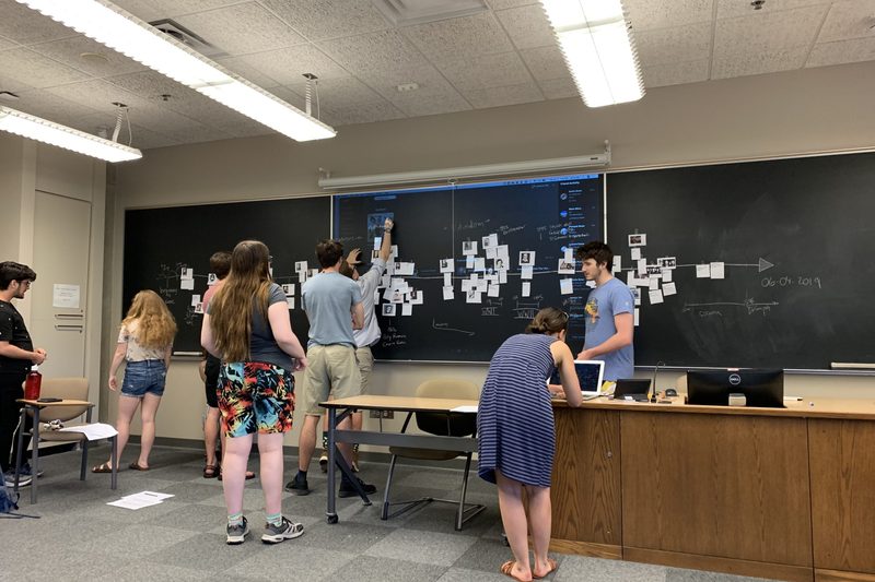 My class participating in a timeline activity