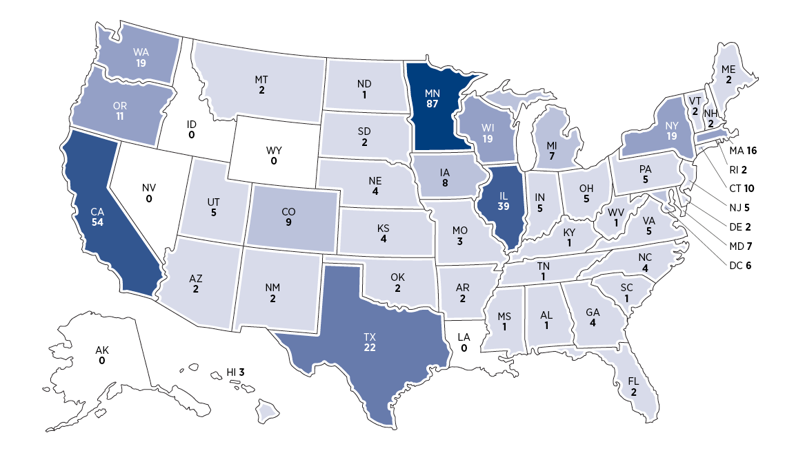 Profile Map 