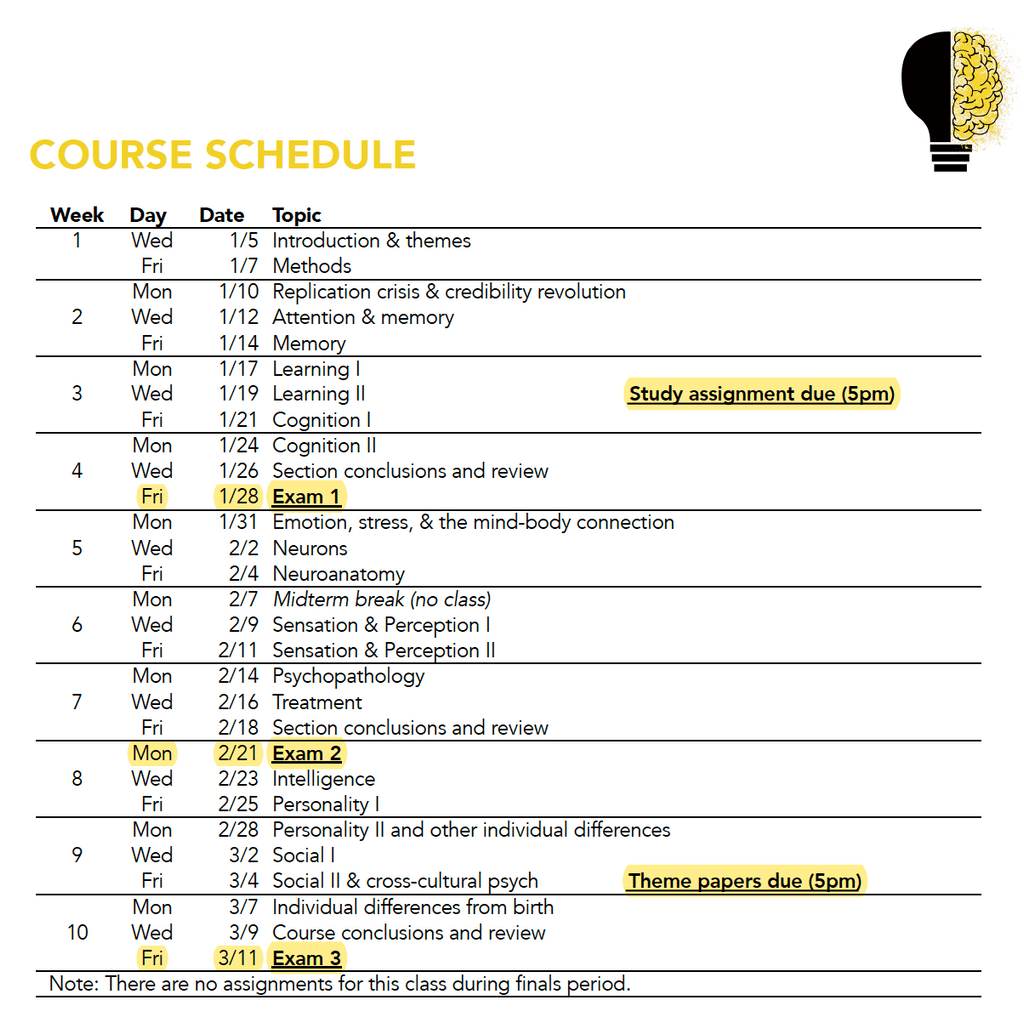 syllabus