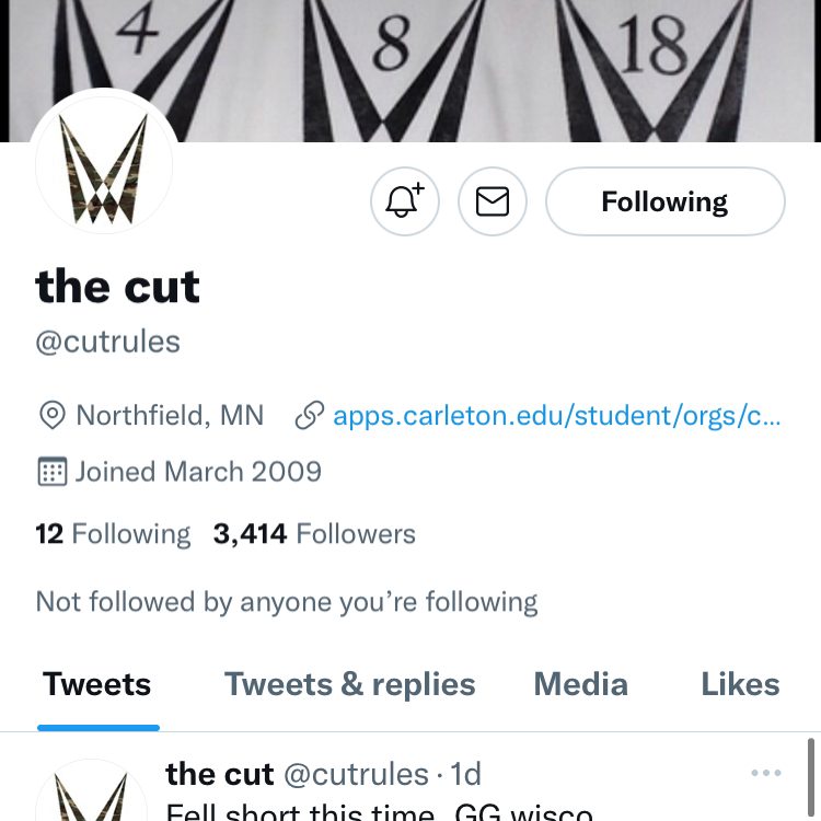 cut
