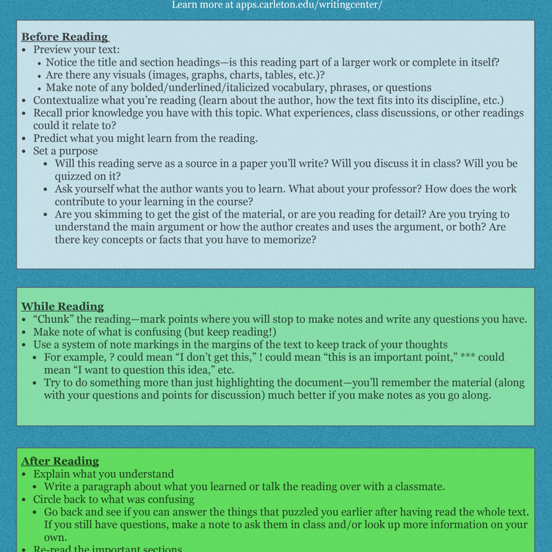 Reading Strategies Academic Support Center Carleton College