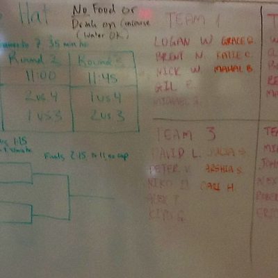 Tournament Team Rosters and Bracket