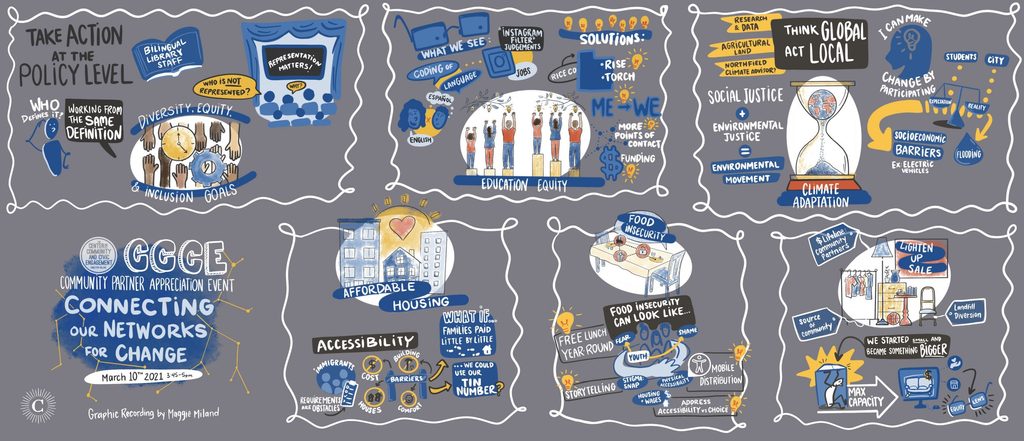 Community Partner appreciation Event - Maggie Miland illustration