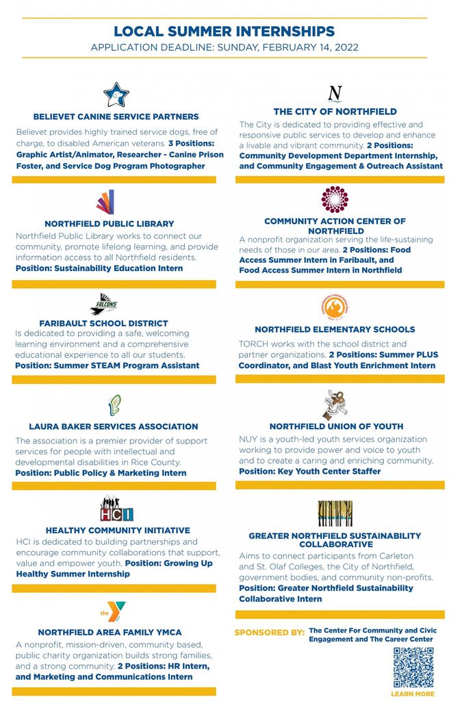 Carleton CCCE Internships 2022