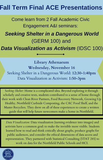 poster advertising final presentations for Fall ACE A&I seminars