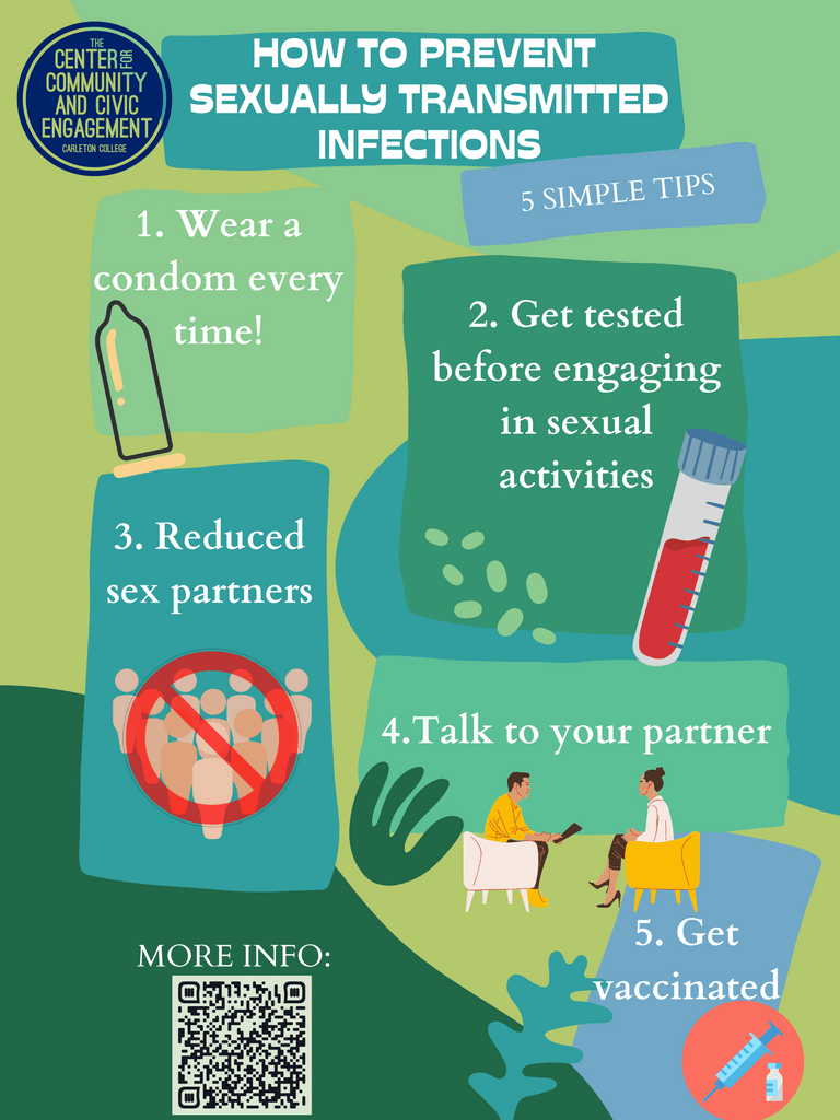STI Prevention Poster