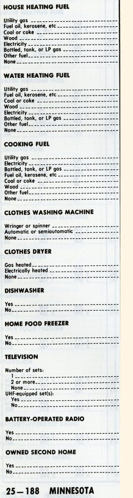 appliances list