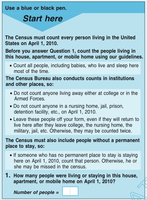 Publicizing the Census