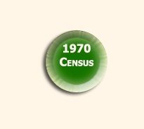 1970 Census