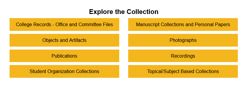 A list of collection categories displayed on the database's main page