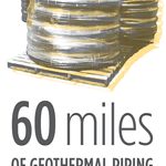 Connecting Campus to the Geothermal System