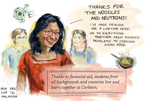 Illustration of Min Yao Lim ’12 quoted, 