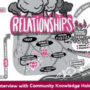 ACE Relationships Graphic