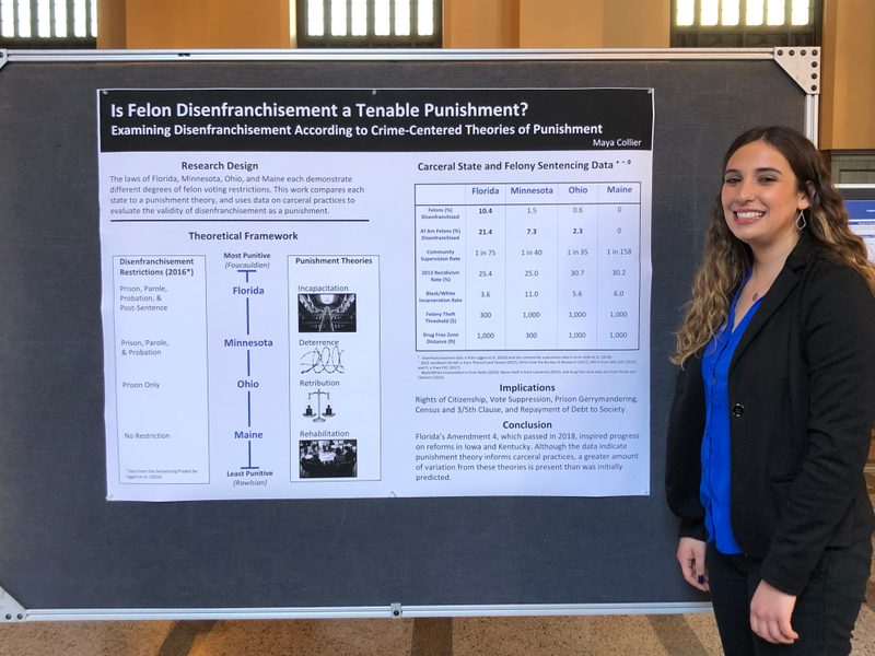 "Is Felon Disenfranchisement a Tenable Punishment?" Maya Collier '19
