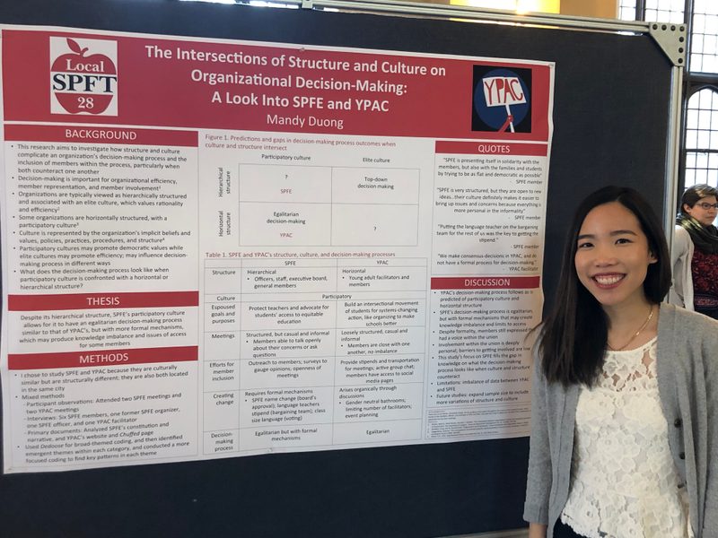 "A Look into SFPE and YPAC" Mandy Duong '19