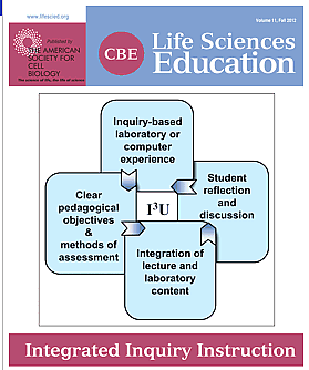 Integrating Genomics Research throughout the Undergraduate Curriculum