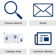 Icons for search, mail, campus map and Carleton Weekly.
