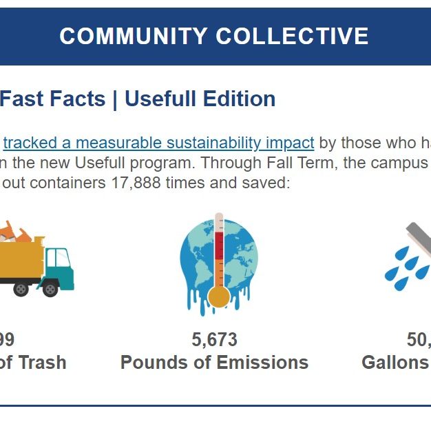 Carleton Today December 15, 2022 Carleton Today Carleton College