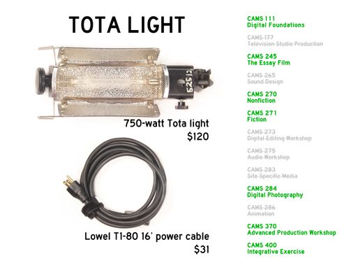 Lowel Tota lights