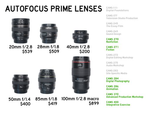 autofocus prime lenses