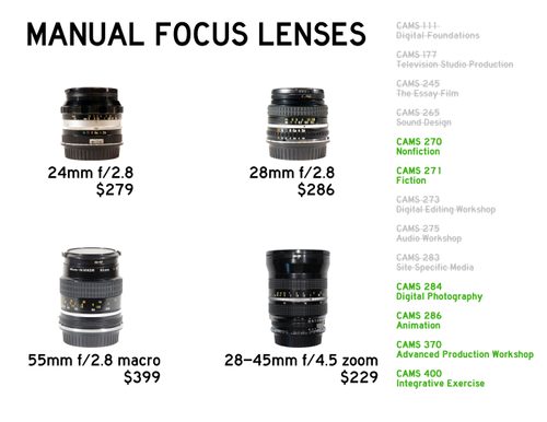 manual focus lenses