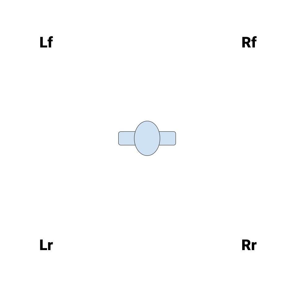 diagram of sound coming from four equally spaced speakers forming a square